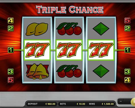 triple chance online casino|Triple Triple Chance Online Casino Slot Game.
